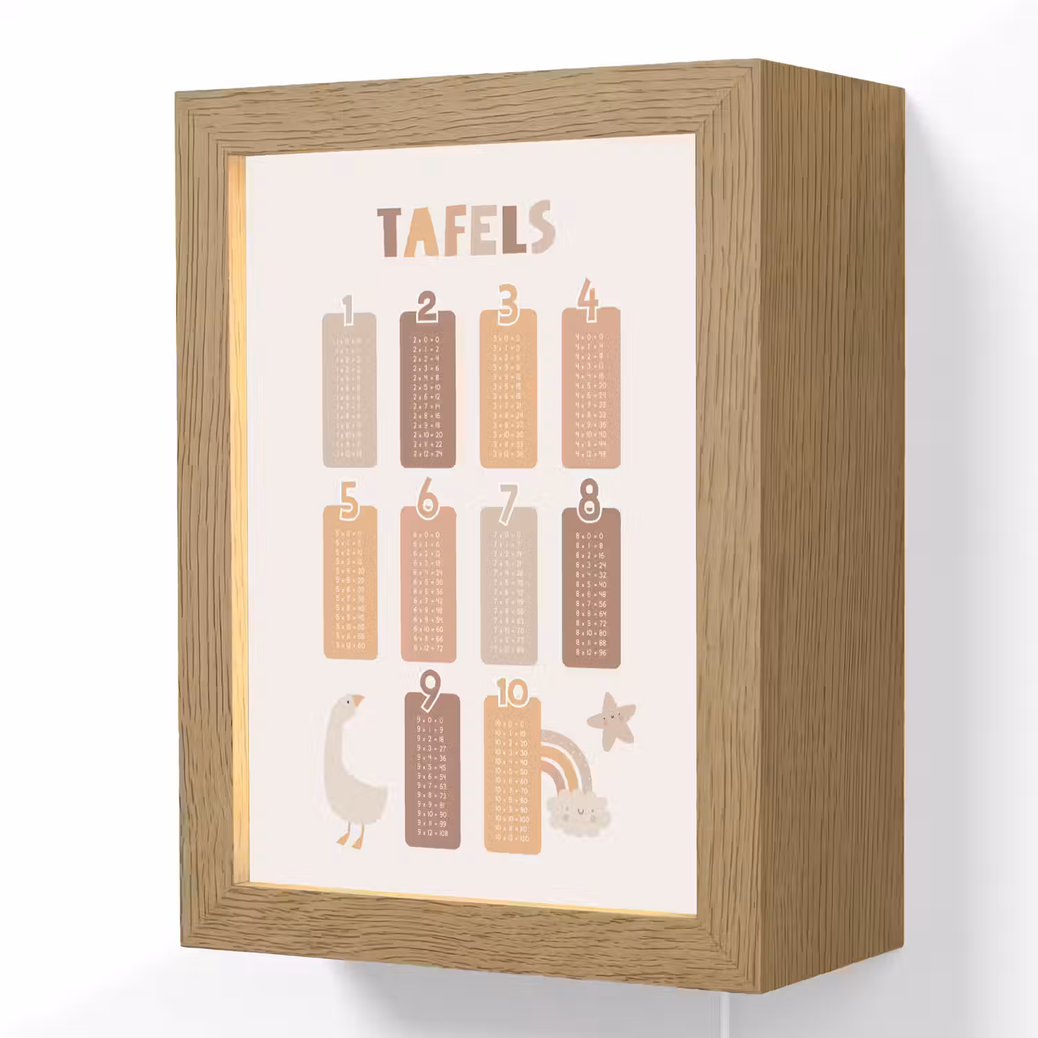 Tafels van vermenigvuldiging - Leren rekenen voor kinderen - Getallen oefenen - Cijfers - Pastel kleuren Light Box met kabel (Wandlamp kind) klein -3d