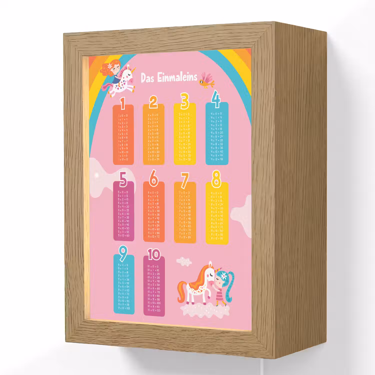 Educatief - Leren rekenen - Eenhoorn - Vermenigvuldigingstabel Light Box met kabel (Wandlamp kind) klein -3d