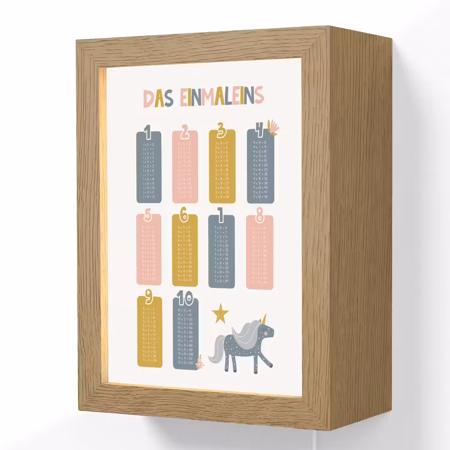 Educatief - Leren rekenen - Eenhoorn - Vermenigvuldigingstabel Light Box met kabel (Wandlamp kind) klein -3d
