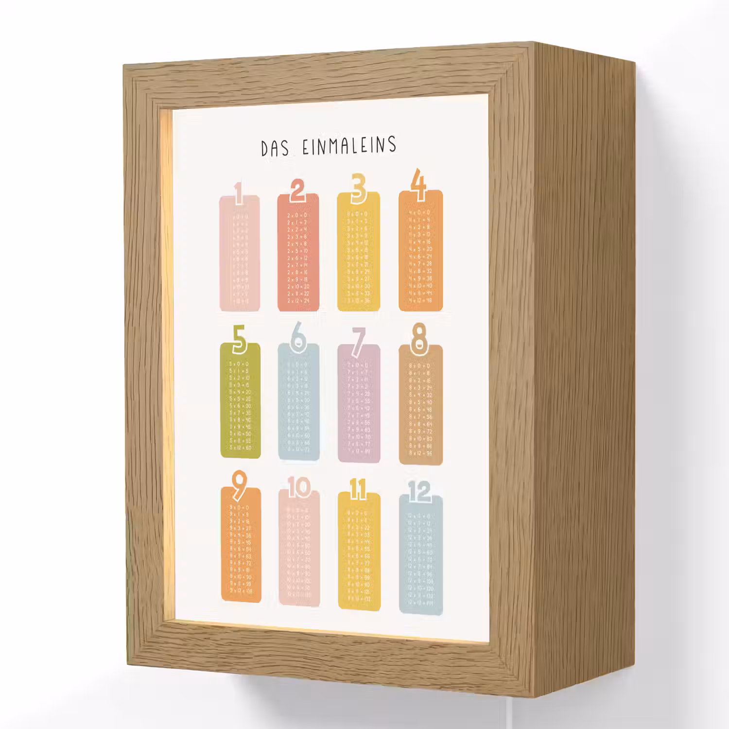 Educatief - Leren rekenen - Kleurrijk - Vermenigvuldigingstabel Light Box met kabel (Wandlamp kind) klein -3d