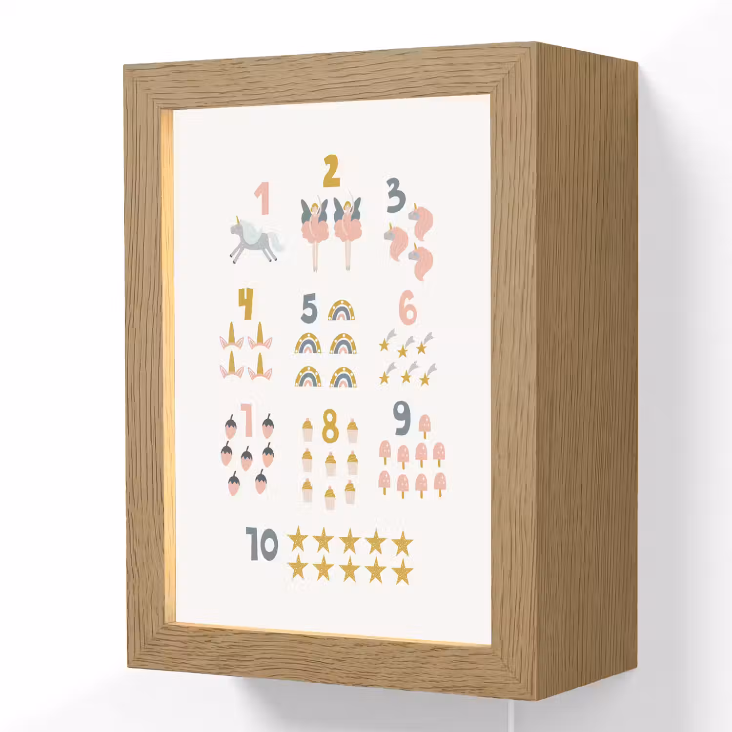 Educatief - Leren tellen - Wit - 1-10 - Meisjes Light Box met kabel (Wandlamp kind) klein -3d