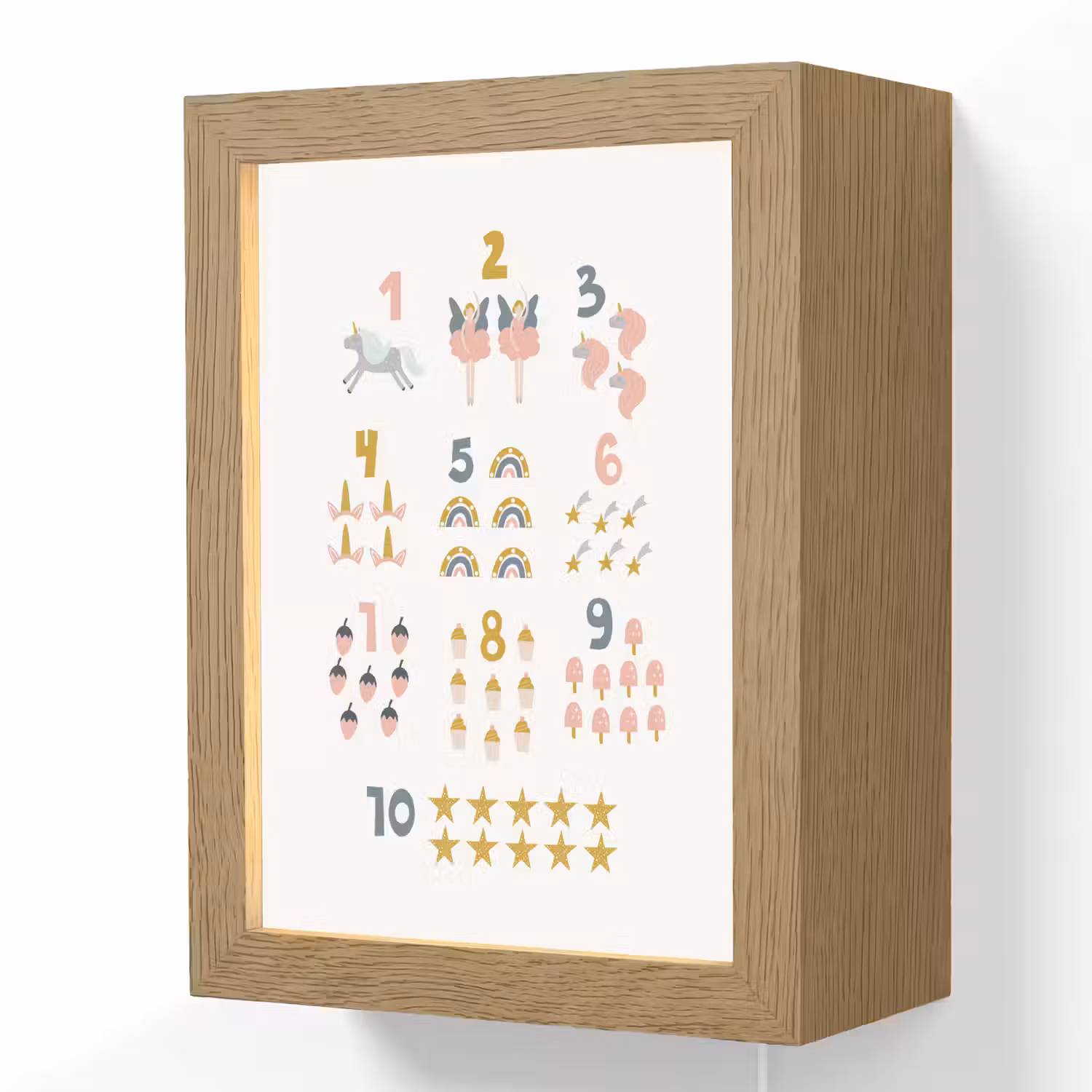 Getallen - Educatief - Leren tellen - Cijfers oefenen voor kinderen - Roze - Eenhoorn - Regenboog Light Box met kabel (Wandlamp kind) klein -3d