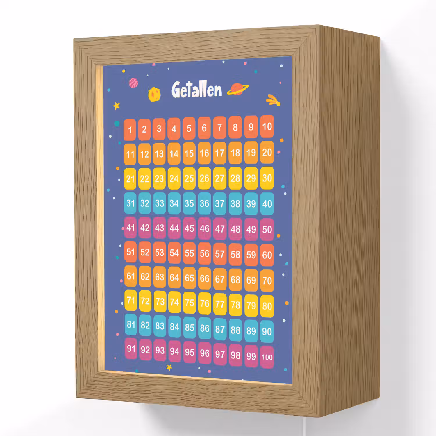 Getallen - Leren tellen voor kinderen - Getallenlijn - Cijfers - Ruimte Light Box met kabel (Wandlamp kind) klein -3d