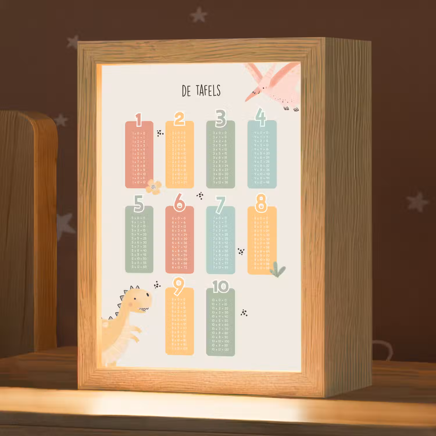 Tafels van vermenigvuldiging - Educatief - Leren rekenen voor kinderen - Cijfers oefenen - Dinosaurus Light Box met kabel klein -zzz_3d_website