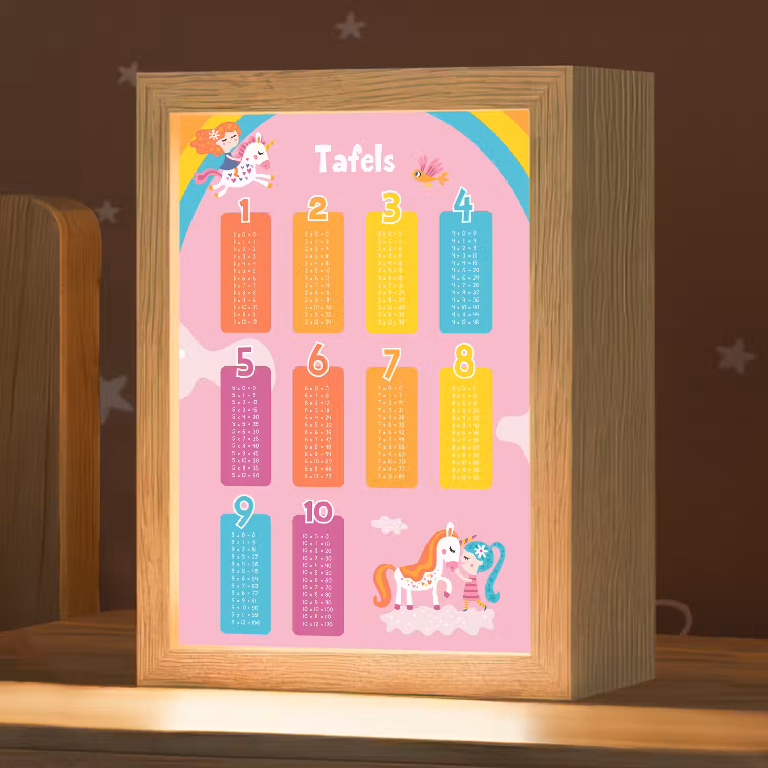 Tafels van vermenigvuldiging - Leren rekenen voor kinderen - Cijfers oefenen - Eenhoorn - Roze Light Box met kabel klein -zzz_3d_website