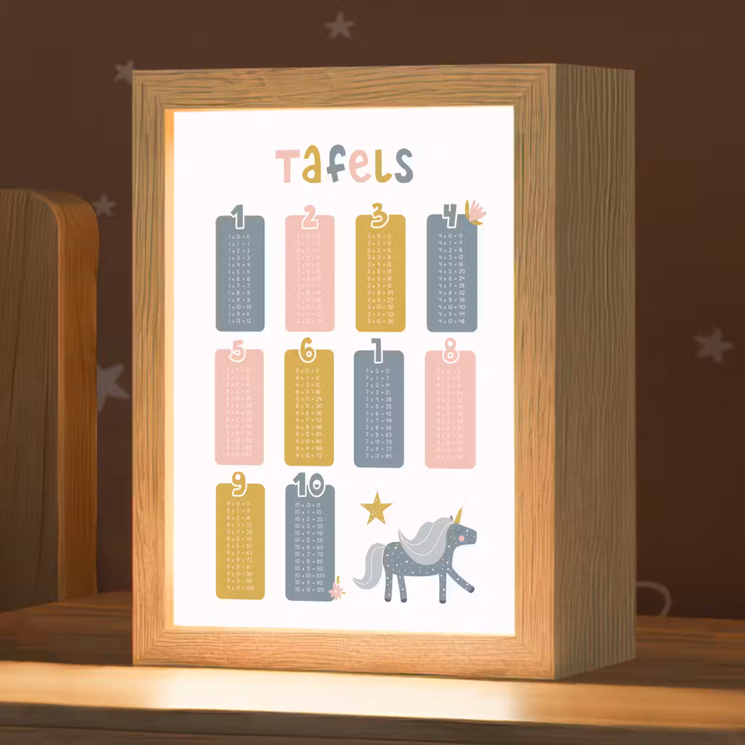 Tafels van vermenigvuldiging - Leren rekenen voor kinderen - Getallen oefenen - Cijfers - Eenhoorn Light Box met kabel klein -zzz_3d_website