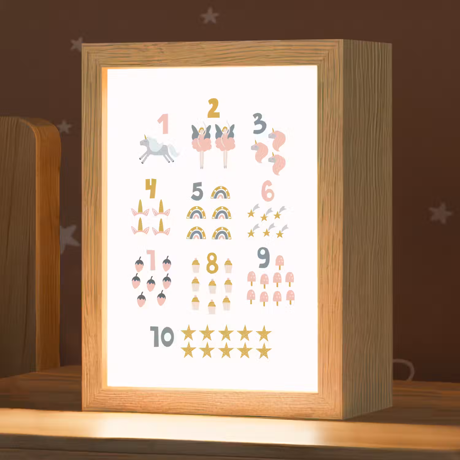Educatief - Leren tellen - Wit - 1-10 - Meisjes Light Box met kabel klein -zzz_3d_website