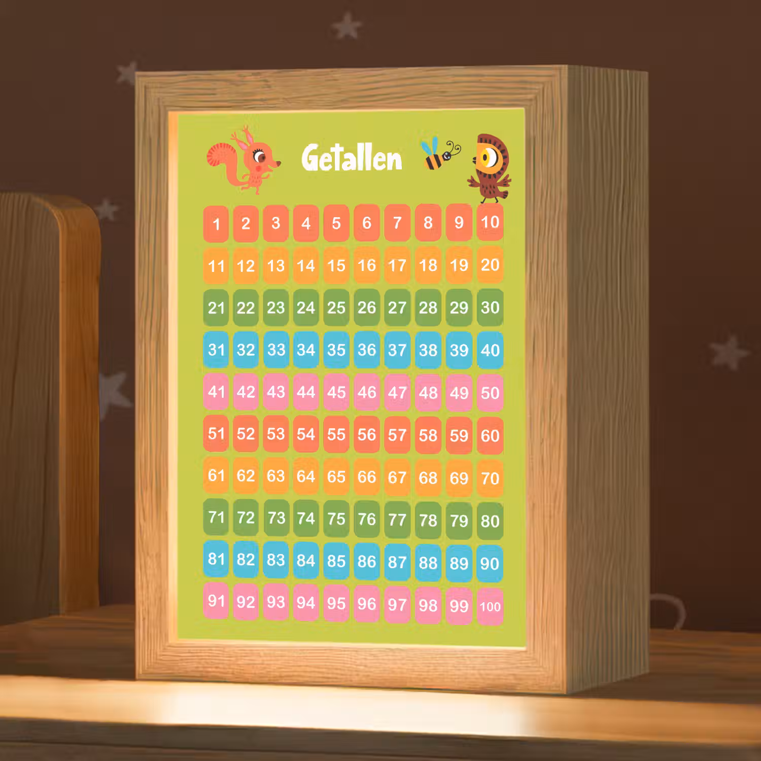 Getallen - Leren tellen voor kinderen - Getallenlijn - Cijfers - Educatief - Groen Light Box met kabel klein -zzz_3d_website