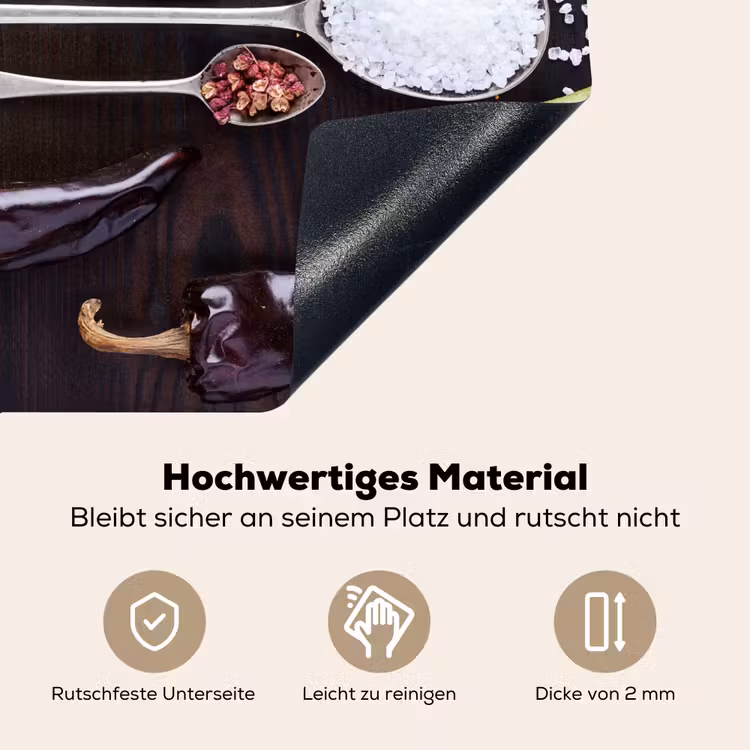 Kruiden - Lepels - Specerijen - Industrieel Inductie beschemer met haakjes middel -ky-onderkant-de