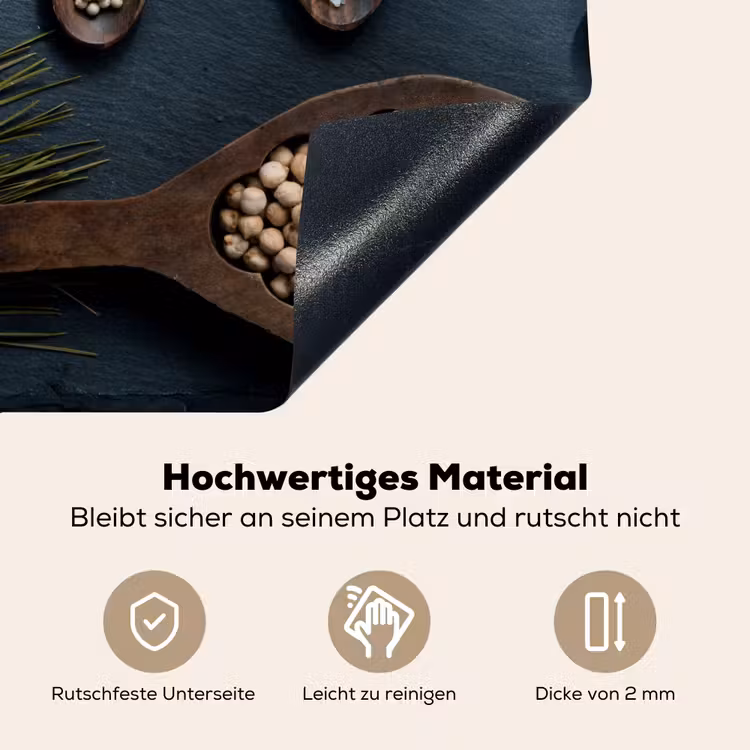 Kruiden - Lepels - Specerijen - Keuken Inductie beschemer met haakjes middel -ky-onderkant-de