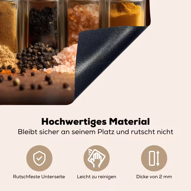 Potjes - Kruiden - Specerijen - Korrels Inductie beschemer met haakjes klein -ky-onderkant-de