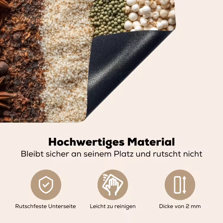 Banen - Verticaal - Kruiden - Variatie Inductie beschemer met haakjes klein -ky-onderkant-de