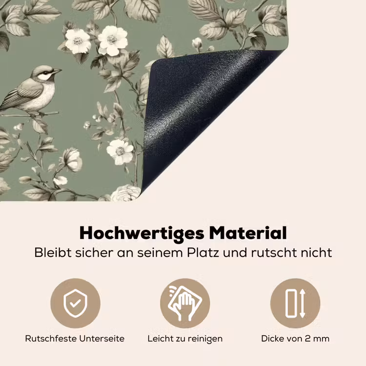 Botanisch - Vogels - Groen Inductie beschemer met haakjes klein 777 -ky-onderkant-de
