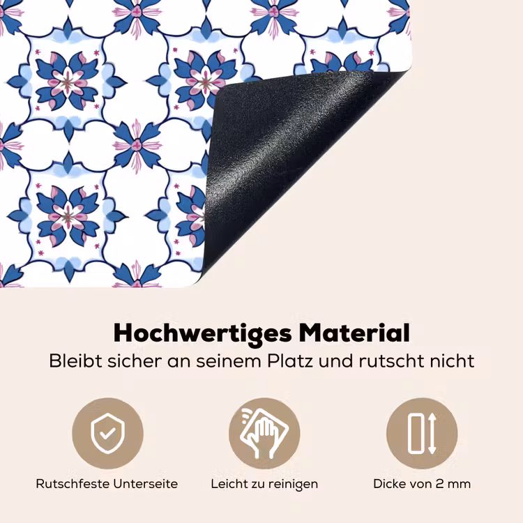 Modern - Patroon - Blauw - Roze Inductie beschemer met haakjes klein 777 -ky-onderkant-de