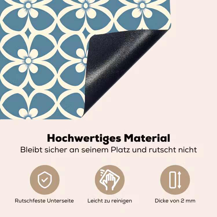 Patroon - Symmetrisch - Blauw Inductie beschemer met haakjes klein 777 -ky-onderkant-de
