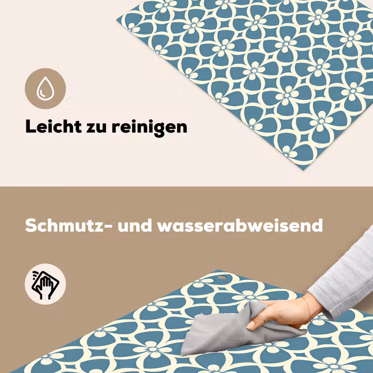 Patroon - Symmetrisch - Blauw Inductie beschemer met haakjes klein 777 -ky-schoon-de