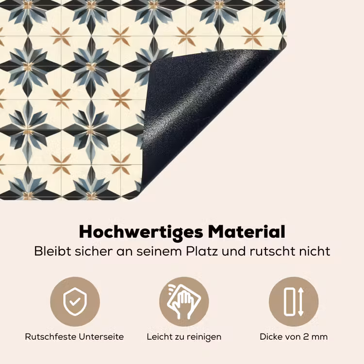 Sierlijk - Ornament - Blauw Inductie beschemer met haakjes klein 777 -ky-onderkant-de