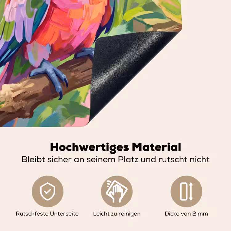 Papagaai - Hibiscusbloemen - Kleurrijk Inductie beschemer met haakjes klein -ky-onderkant-de