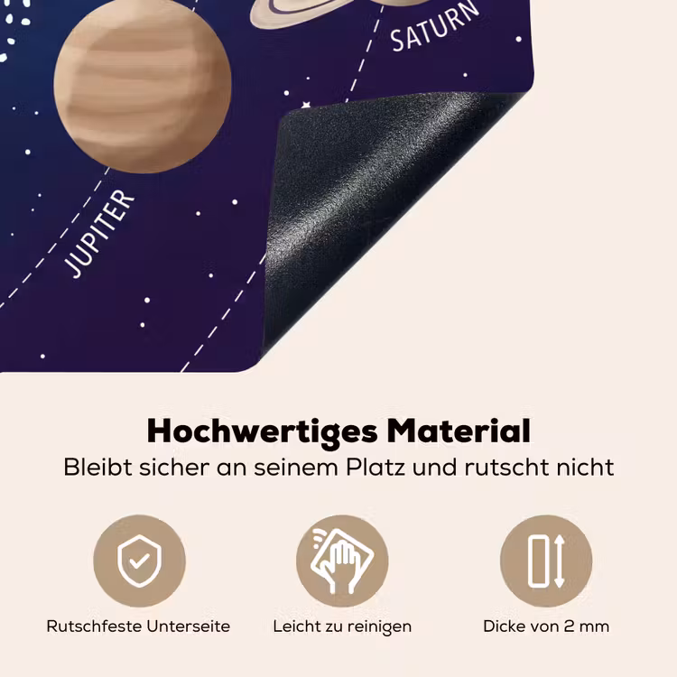 Planetenstelsel - Ruimte - Illustratie Inductie beschemer met haakjes klein -ky-onderkant-de