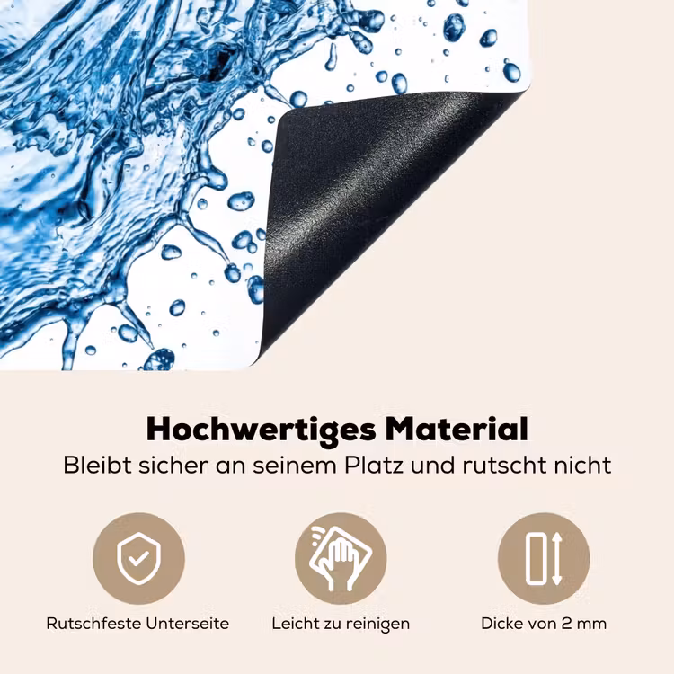 Spash - Water - Blauw Inductie beschemer met haakjes klein -ky-onderkant-de