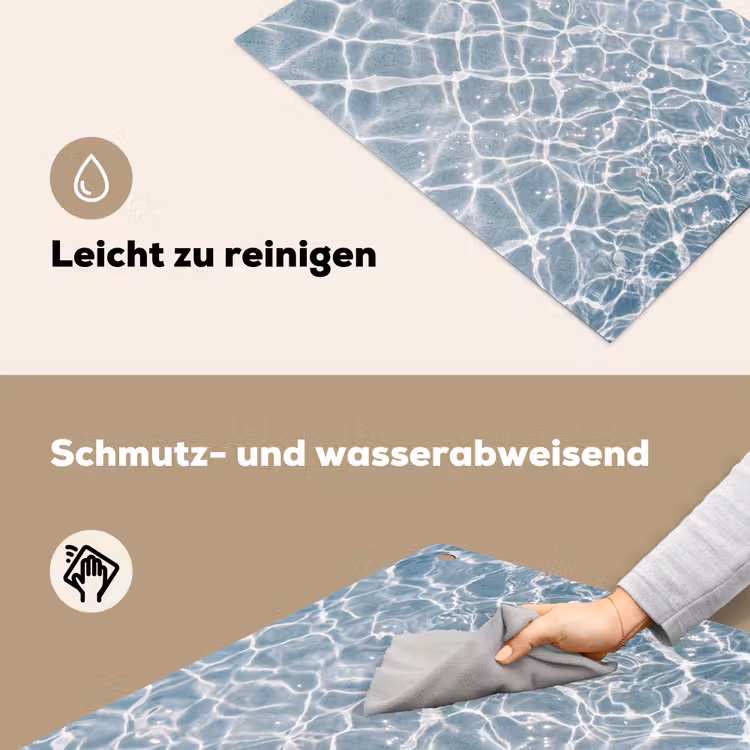 Water - Reflectie - Zonlicht Inductie beschemer met haakjes klein -ky-schoon-de