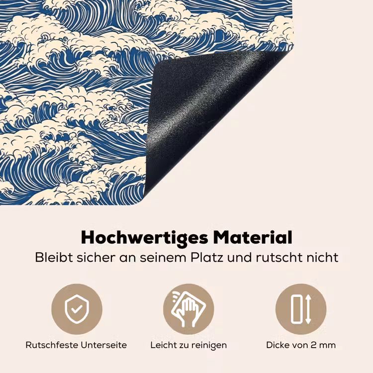 Golven - Klassiek - Blauw Inductie beschemer met haakjes klein 777 -ky-onderkant-de
