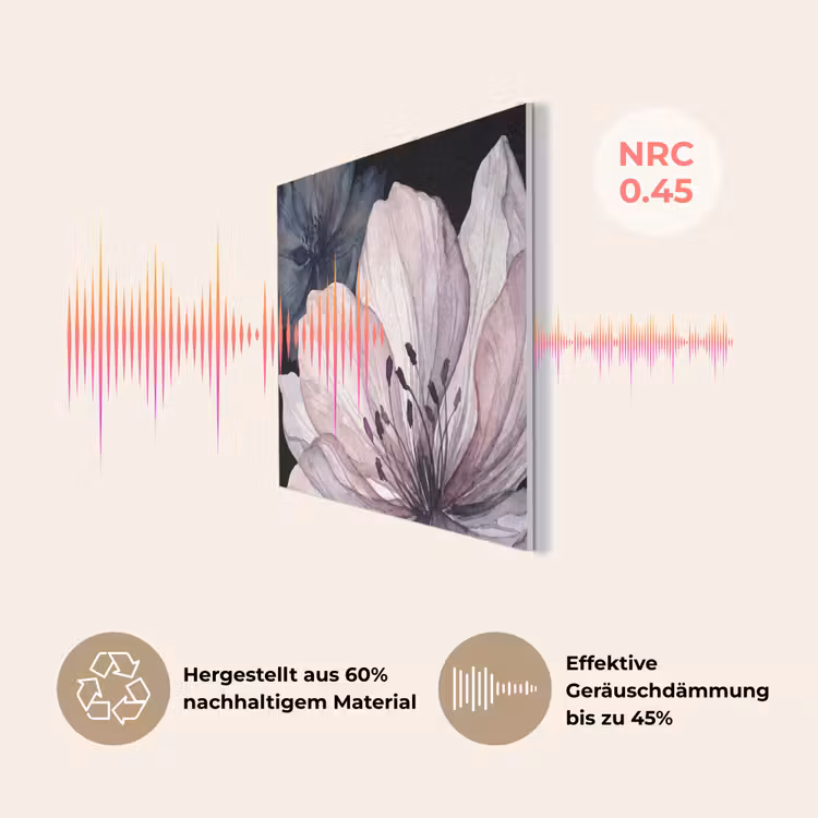 Bloemen - Aquarel - Modern - Roze - Donker PET vilt klein -USP_DE