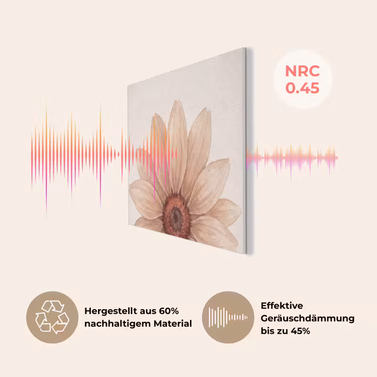 Bloemen - Bloemblad - Natuur - Aquarel - Beige PET vilt klein -USP_DE
