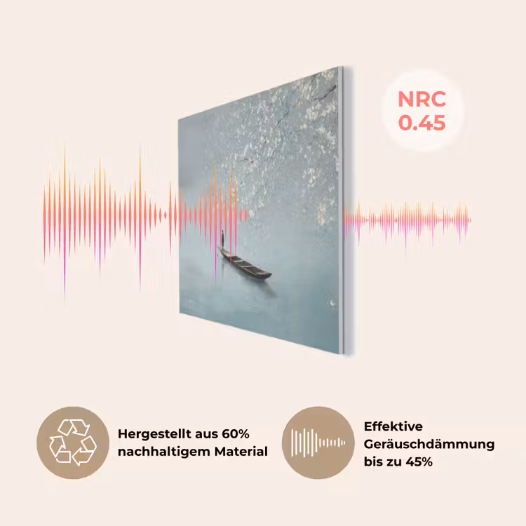 Bloesems - Minimalistisch - Wateroppervlak - Boot PET vilt klein -USP_DE