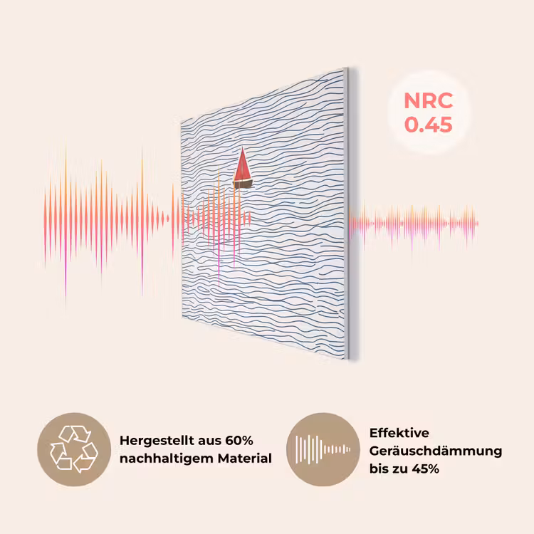 Boot - Water - Rood - Illustratie - Minimalistisch PET vilt klein -USP_DE