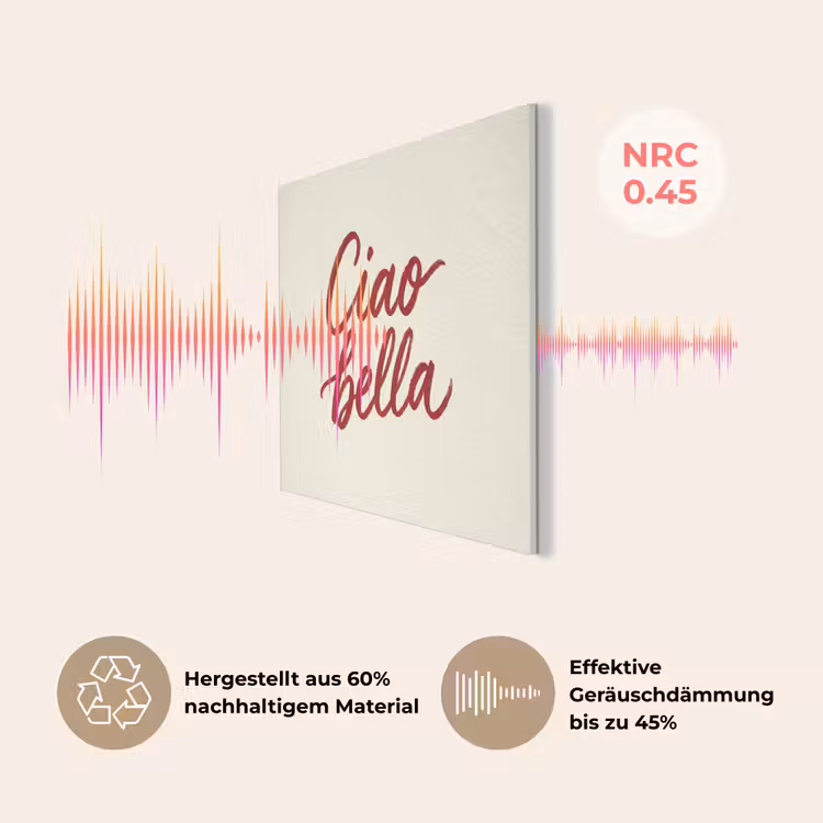 Ciao bella - Rood - Wit - Minimalistisch PET vilt klein -USP_DE