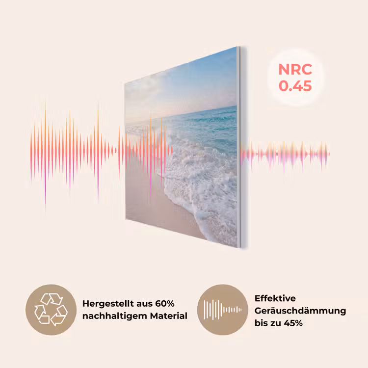 Zee - Golven - Strand - Natuur - Wit PET vilt klein -USP_DE
