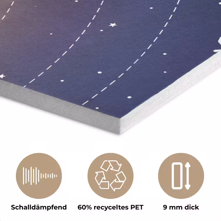 Planetenstelsel - Ruimte - Illustratie PET vilt klein -closeup_DE