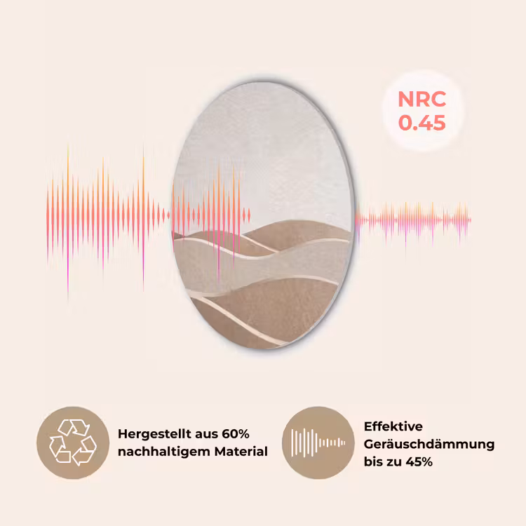 Abstract - Golven - Modern - Beige Akoestische PET Vilt - Rond klein -USP_DE