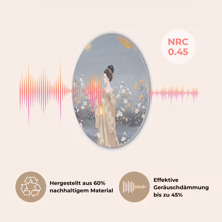 Aziatisch - Vrouw - Kimono Akoestische PET Vilt - Rond klein -USP_DE