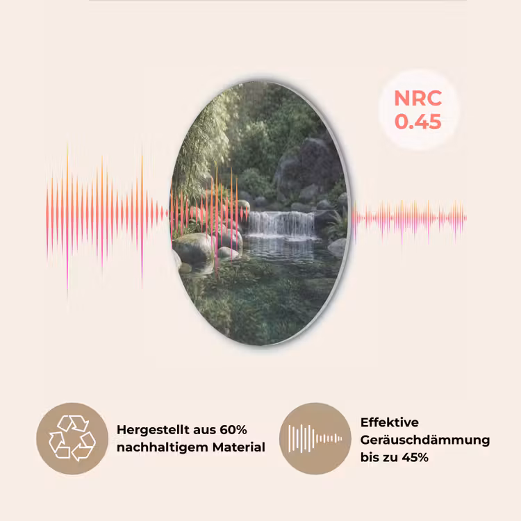 Beek - Waterval - Natuur - Groen Akoestische PET Vilt - Rond klein -USP_DE