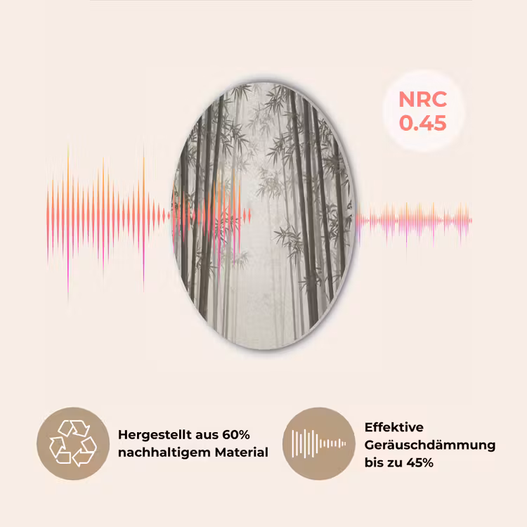 Bamboe - Bos - Mist - Natuur Akoestische PET Vilt - Rond klein -USP_DE