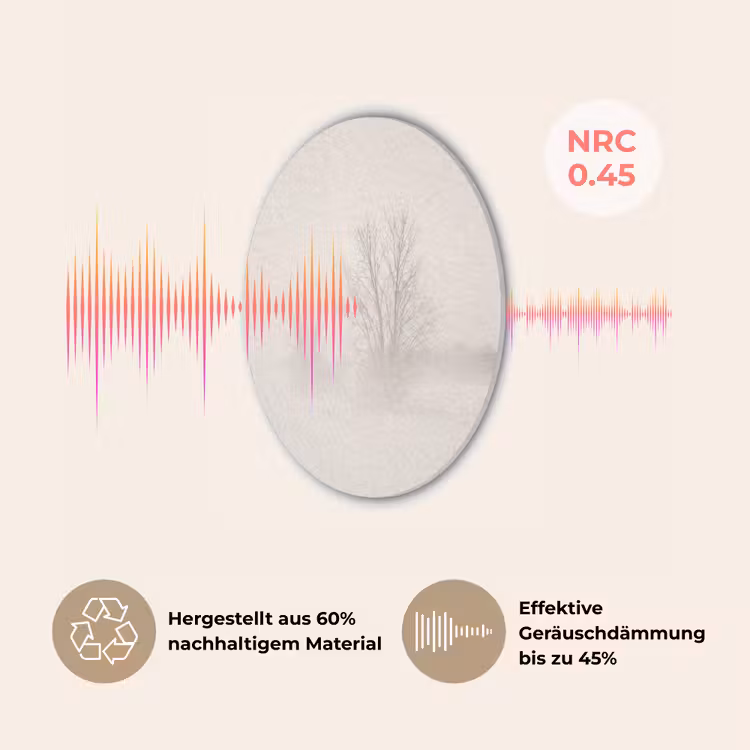 Boom - Mist - Sneeuw - Winter - Minimalistisch Akoestische PET Vilt - Rond klein -USP_DE