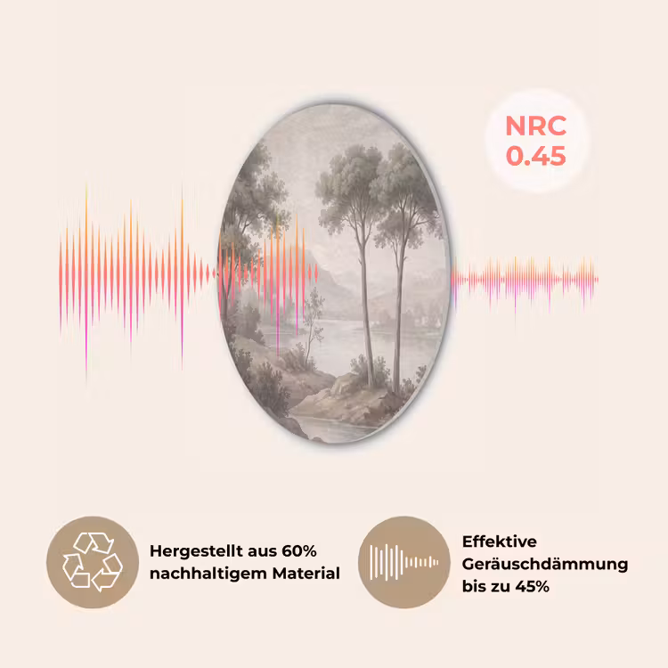 Bomen - Meer - Bergen - Illustratie Akoestische PET Vilt - Rond klein -USP_DE
