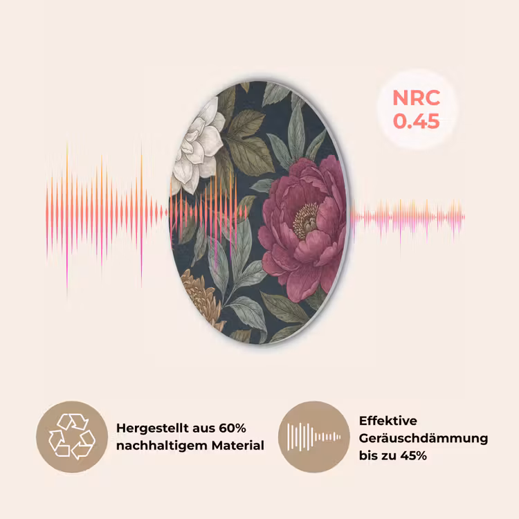 Bloemen - Botanisch - Illustratie - Donker - Vintage Akoestische PET Vilt - Rond klein -USP_DE