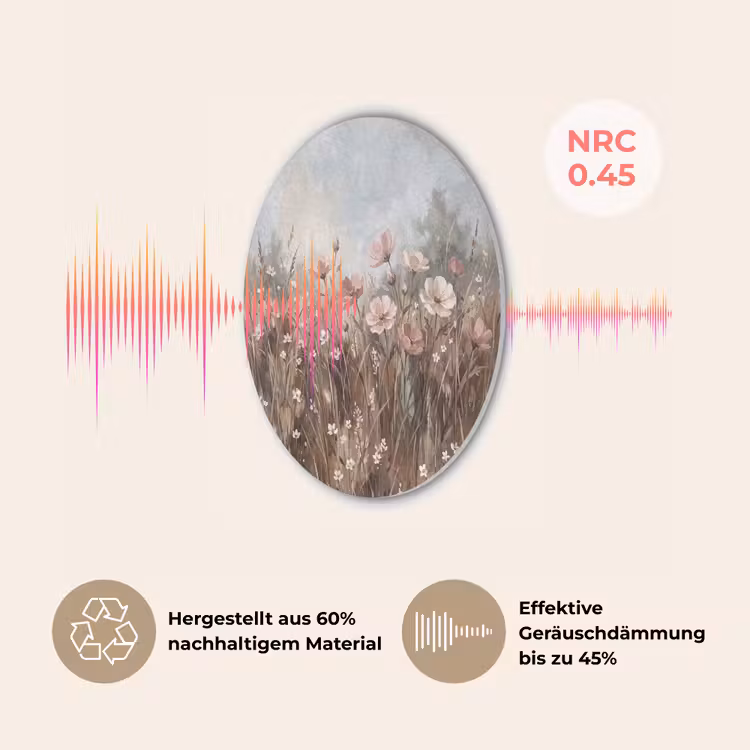 Bloemen - Botanisch - Schilderij - Pastel - Rustiek Akoestische PET Vilt - Rond klein -USP_DE