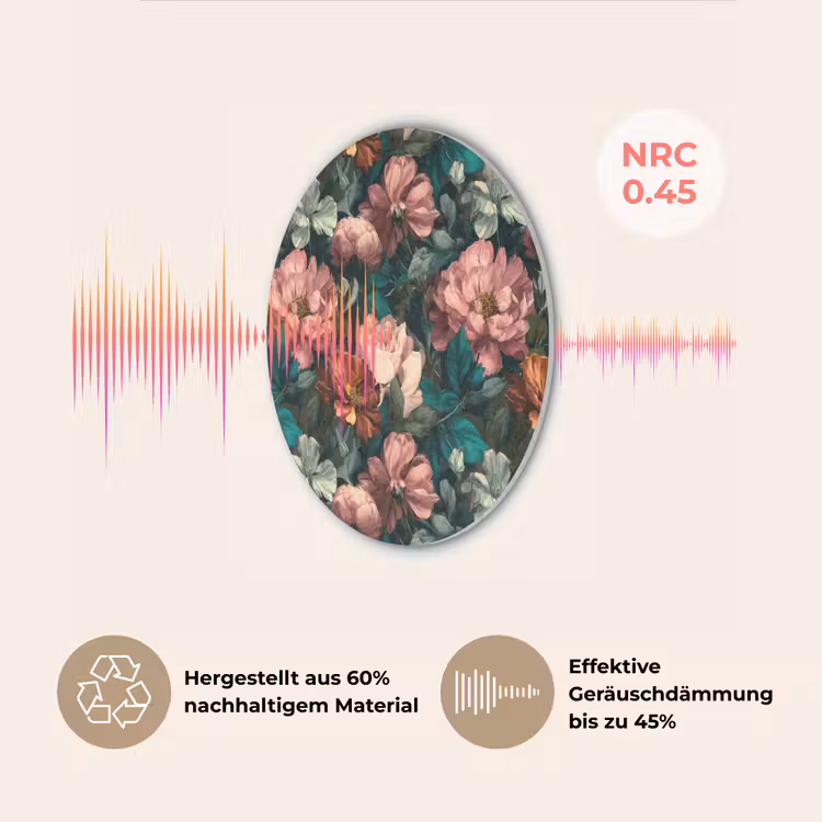Bloemen - Schilderachtig - Patroon - Roze Akoestische PET Vilt - Rond klein 838 -USP_DE