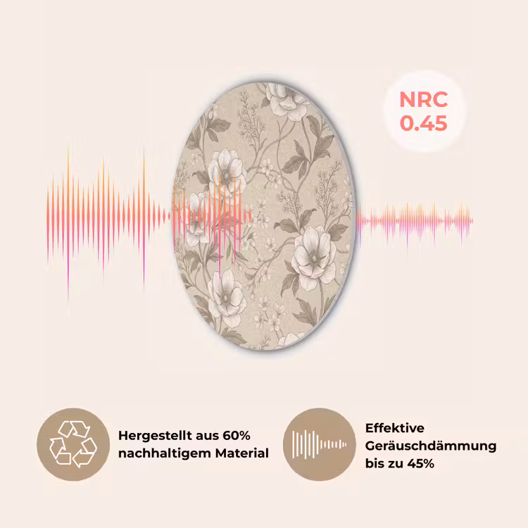 Bloemen - Patroon - Beige Akoestische PET Vilt - Rond klein -USP_DE