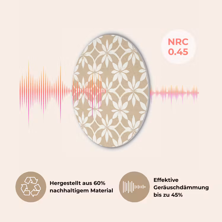 Bloemen - Patroon - Beige Akoestische PET Vilt - Rond klein 838 -USP_DE