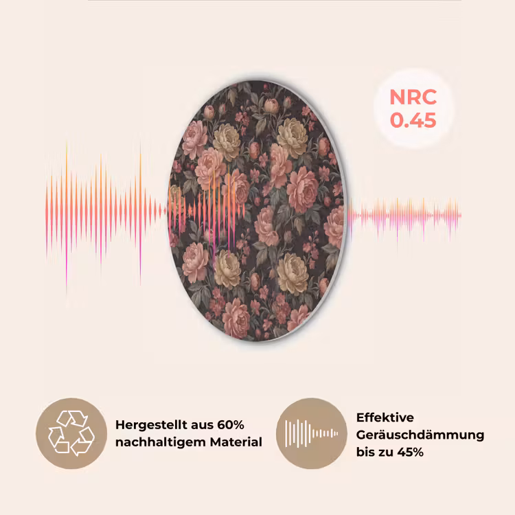 Bloemen - Patroon - Natuur - Vintage - Roze Akoestische PET Vilt - Rond klein -USP_DE