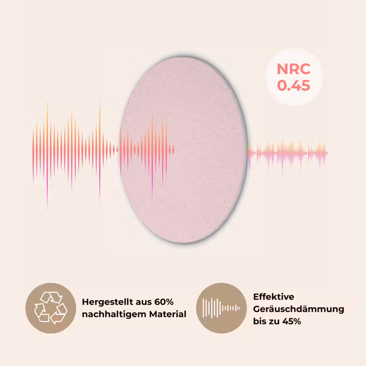 Blush - Pink - Roze Akoestische PET Vilt - Rond klein 838 -USP_DE
