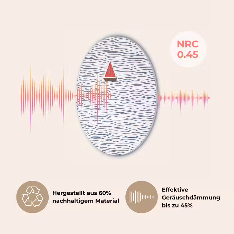 Boot - Water - Rood - Illustratie - Minimalistisch Akoestische PET Vilt - Rond klein -USP_DE