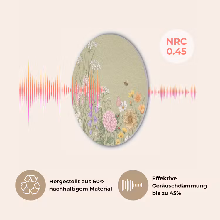 Botanisch - Bloemen - Kleurrijk Akoestische PET Vilt - Rond klein -USP_DE