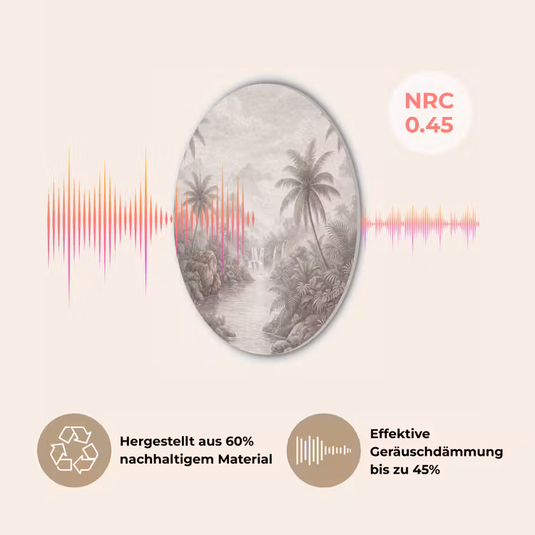 Jungle - Watervallen - Tropisch - Illustratie Akoestische PET Vilt - Rond klein -USP_DE