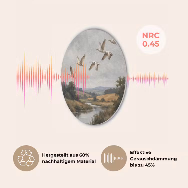 Eenden - Rivier - Landschap - Vlucht - Nostalgisch Akoestische PET Vilt - Rond klein -USP_DE